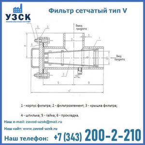 Фильтр сетчатый ФС по Т-ММ-11-2003 в Липецке
