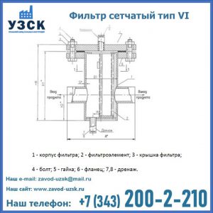 Фильтр сетчатый ФС по Т-ММ-11-2003 в Липецке