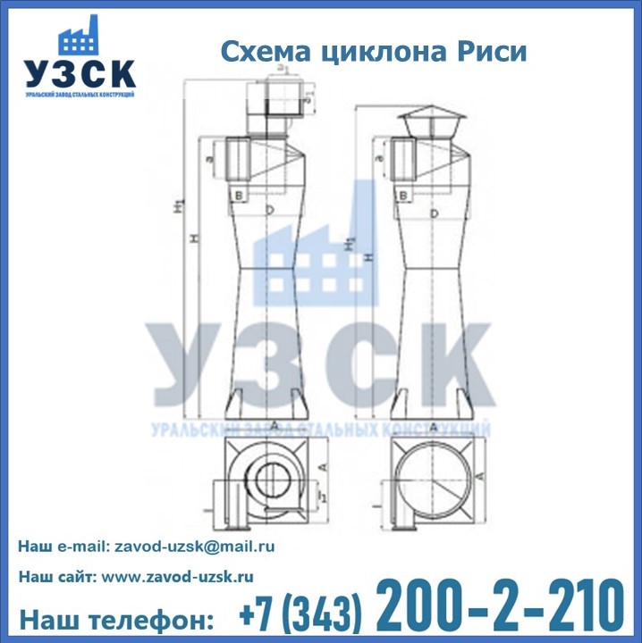 Циклоны Риси в Липецке