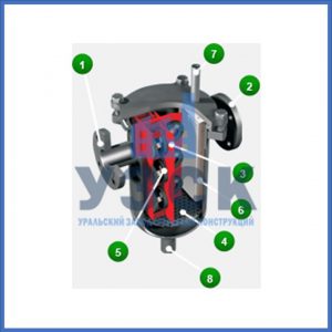 Магнитные шламоотводители MOS в Липецке